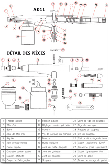 Détail des Pièces de l'Aérographe Prince-August A011